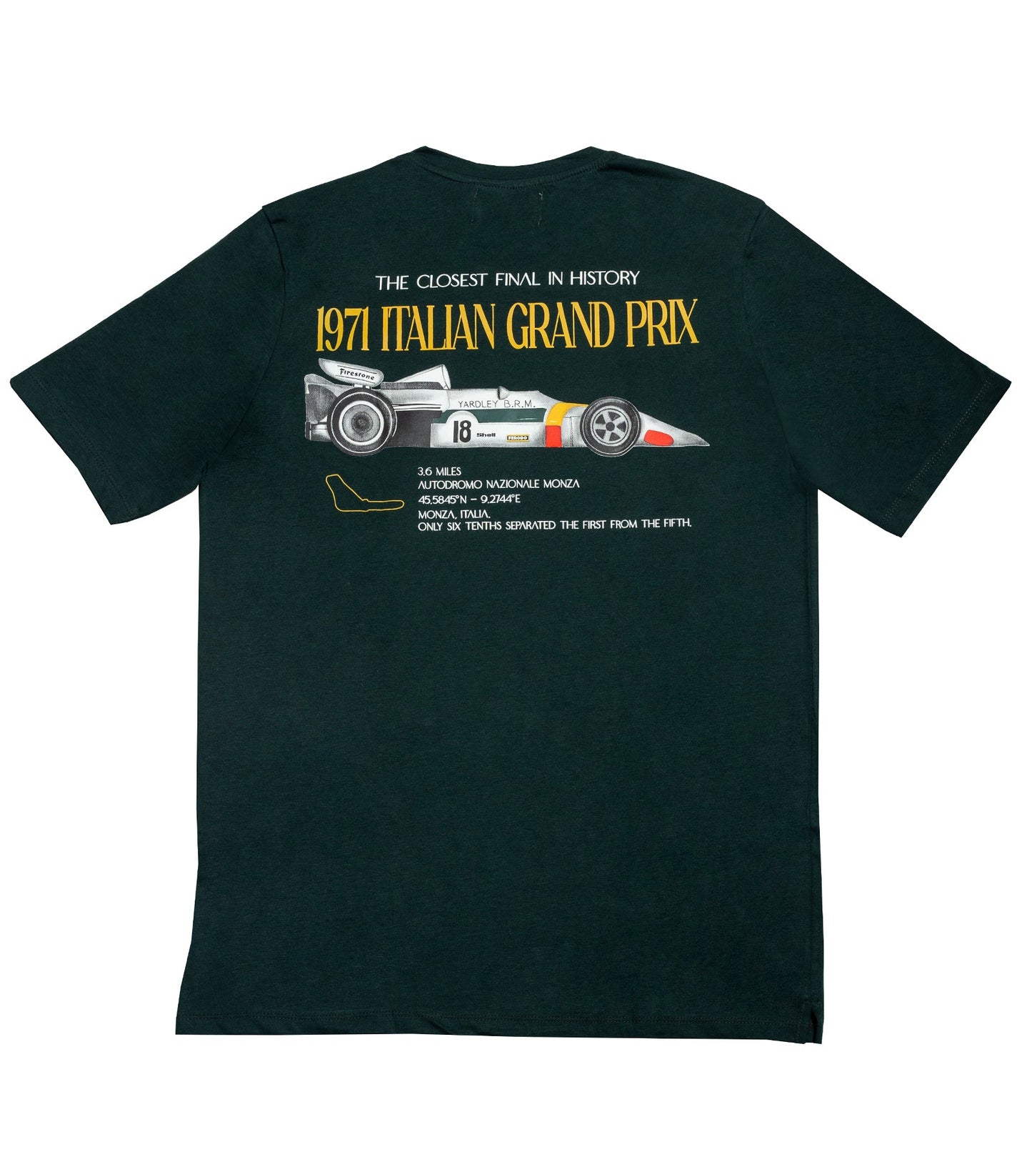 Monza Grand Prix Green